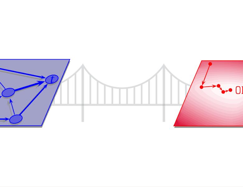 Bridging Continuous and Discrete Optimization_hi-res logo